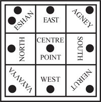 Water Source Drawing Water Source Drawing